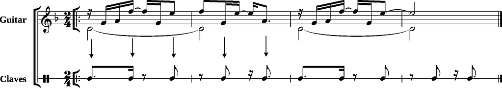 Composition et arrangement en bossa-nova
