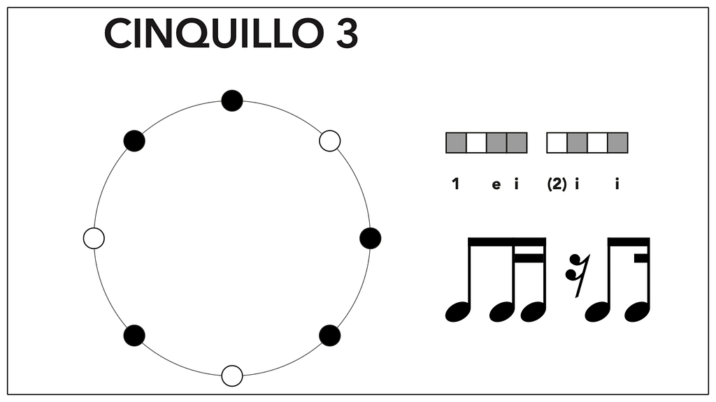 Cinquillo