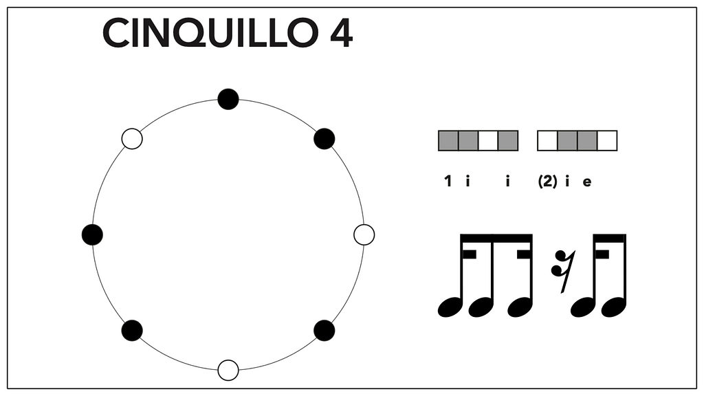 Cinquillo