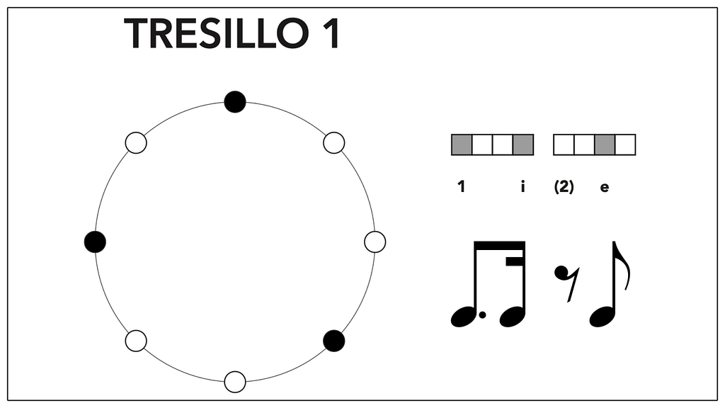 Tresillo