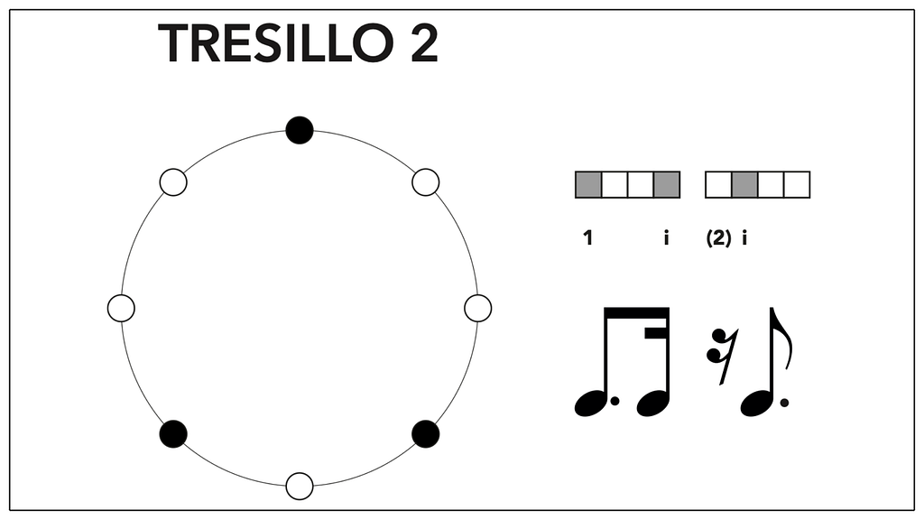 Tresillo