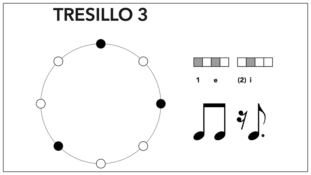 Tresillo